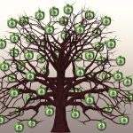 自動売買ソフトで月平均20～30%はありえますか？