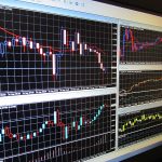 私はレバレッジと必要証拠金は意識していません。