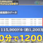 FX億のマスタープラン・本間健一、うちの読者さん以外でしたら、どうぞ買えば良いです。